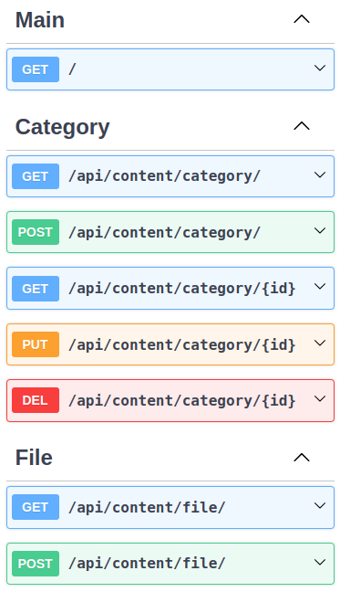 FastSchema OpenAPI Spec